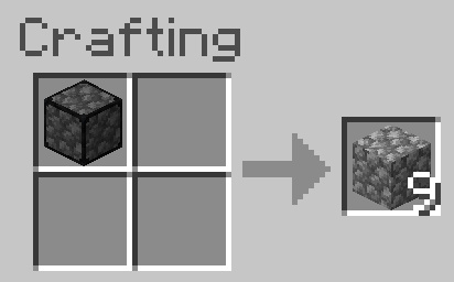 Decompressing Cobblestone