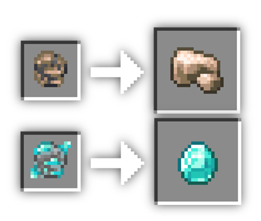 Iron Chunk to Dust Recipe