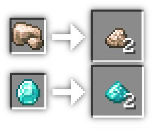 Iron Chunk to Dust Recipe