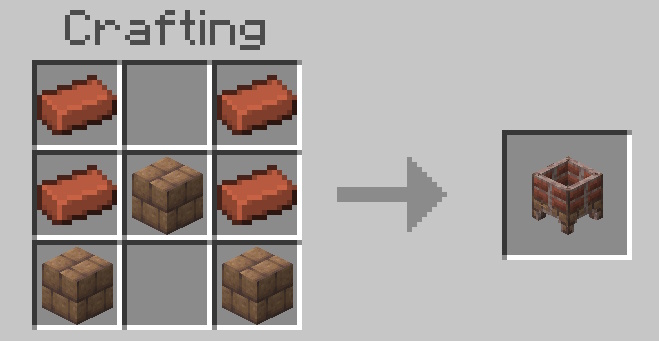 Crucible Recipe
