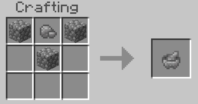 Mortar Recipe