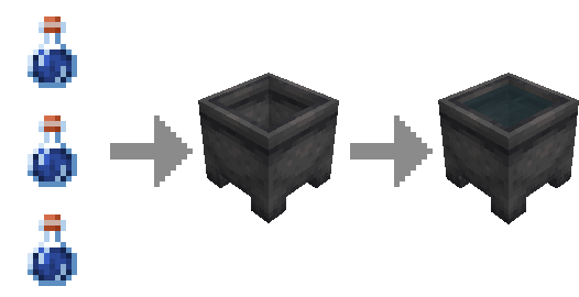1. Obtain Water visual 2