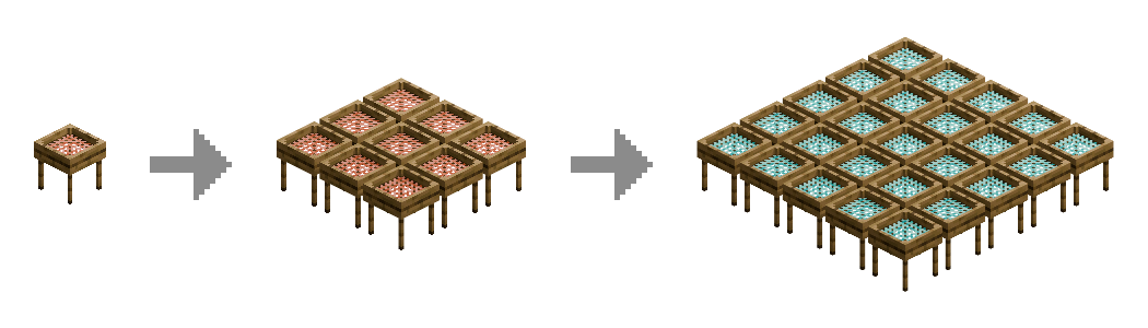 Expanding Resources guide