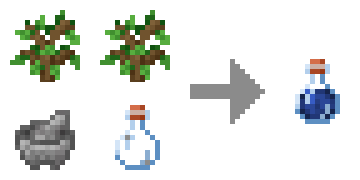 1. Obtain Water visual 1